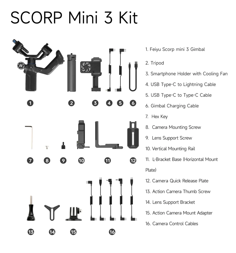 FeiyuTech SCORP Mini 3 Pro kit contents